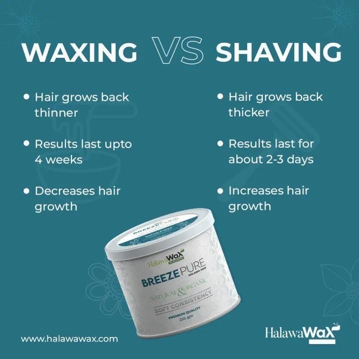 Body And Face Finger Wax
