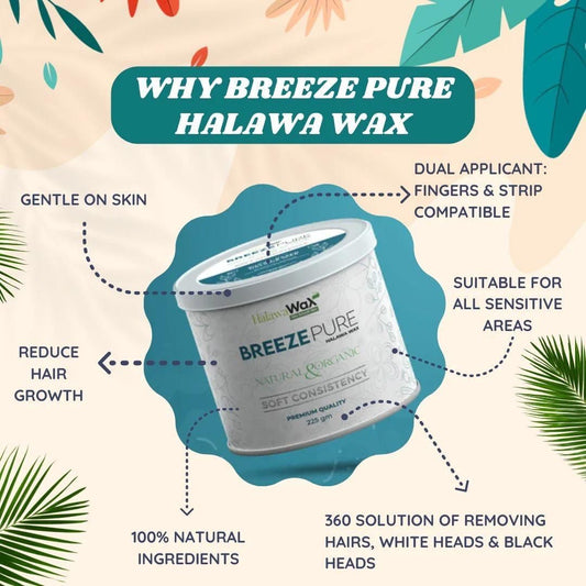 Body And Face Finger Wax